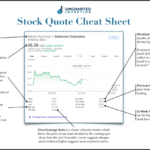 Cheat prospective investor quickly