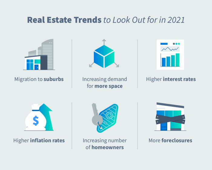 Financesonline positively forecasts investments