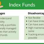 Funds pros cons investing benefits gobankingrates drawbacks