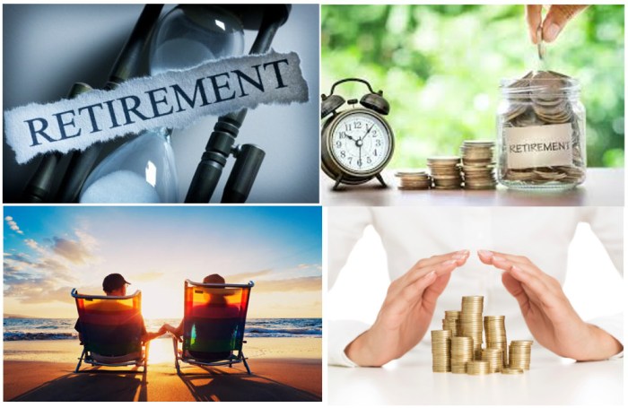 Goals retirement achieve financial setting milestones age need stop results