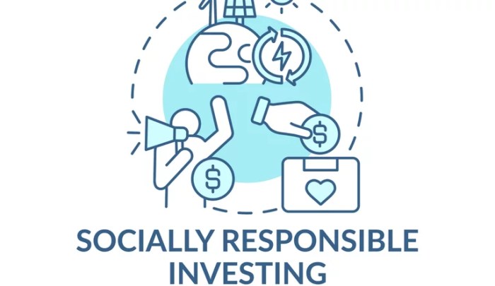 Responsible investing sustainable socially impact sri investment icon sustainability beliefs choose board concepts