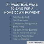 Down payment buying payments need